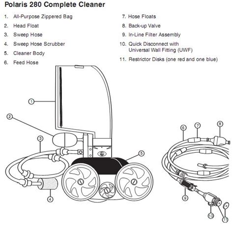 polaris  parts diagram