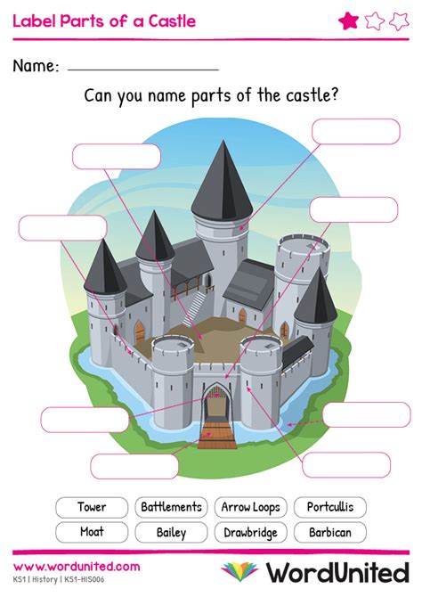 label parts   castle wordunited