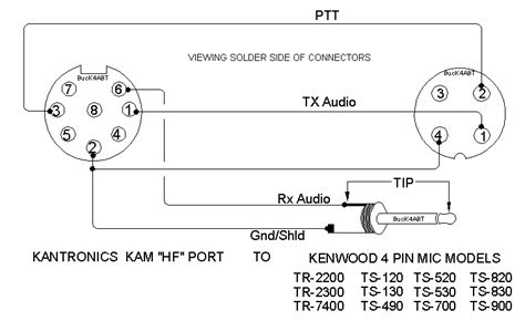 kenwood  pin mic wiring diagram wiring diagram