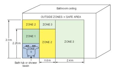 bathroom wiring diagram common bathroom wiring  diagram helped   lot   bathroom