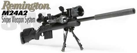 The Army S M24 Upgrade The Firearm Blogthe Firearm Blog