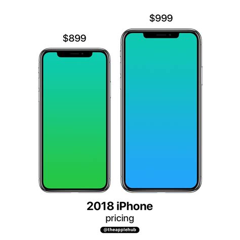 iphone    cost  refreshed iphone  priced    analyst