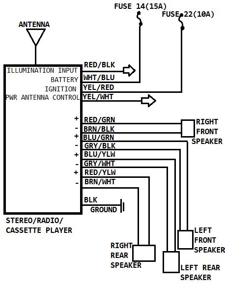 radio wiring diagram  acura integra
