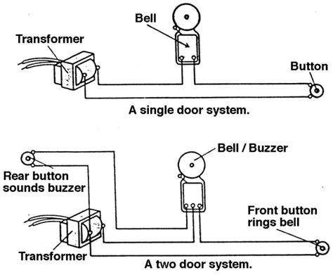 doorbell wiring diagram electrical concepts pinterest doors transformers  search