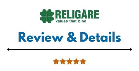 religare  reviews  brokerage reviews   worst