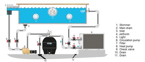 pool heater plumbing schematic fleur plumbing