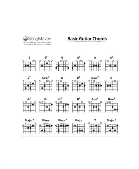 acoustic guitar chord chart template    documents
