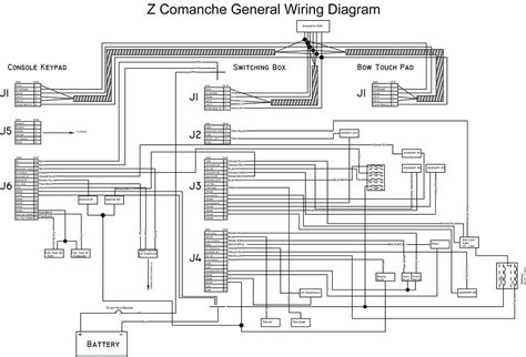bass tracker boat wiring diagram wiring diagram