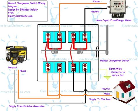 phase manual changeover switch wiring diagram