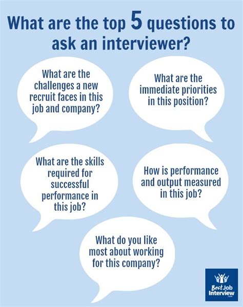 good questions    employer   interview star interview questions
