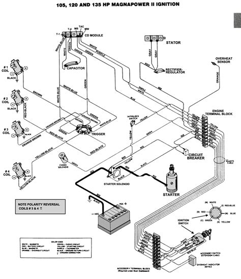 chrysler outboard wiring diagrams mastertech marine