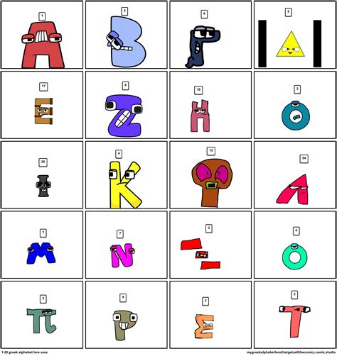 greek alphabet lore  comic studio