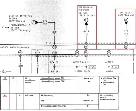 haltech sprint  wiring diagram