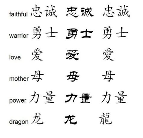 meaningful symbols and their meanings for tattoos latest 71 chinese tattoos ideas designs