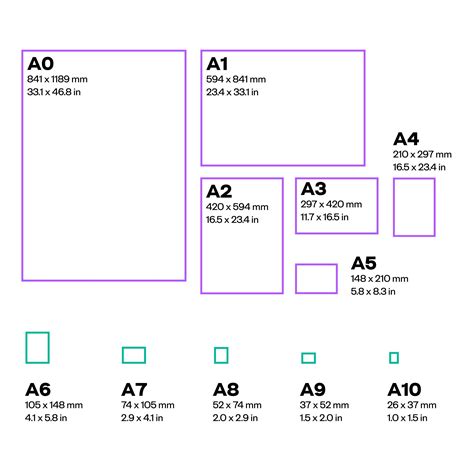 paper size  dimensions      pixartprinting