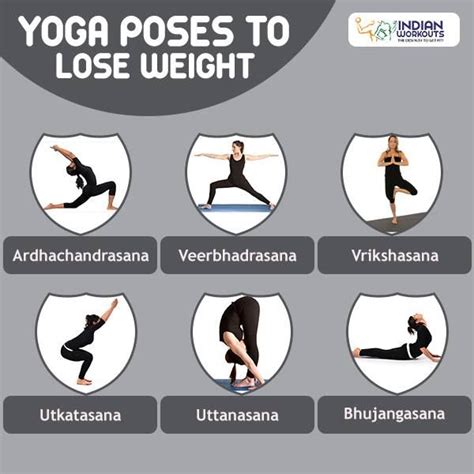 ashtanga yoga  guide  beginner yogis yoga information