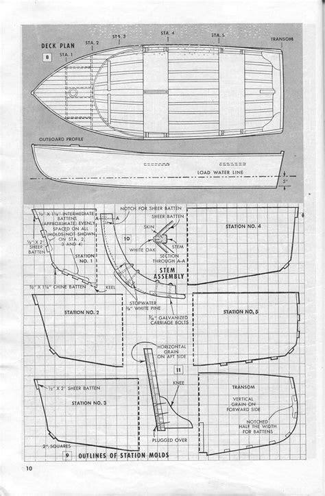 boats   build popular mechanics plans