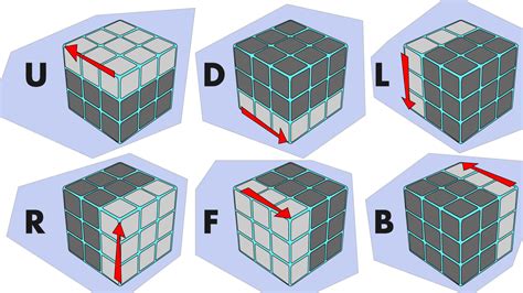 solve  rubiks cube step  step    infos