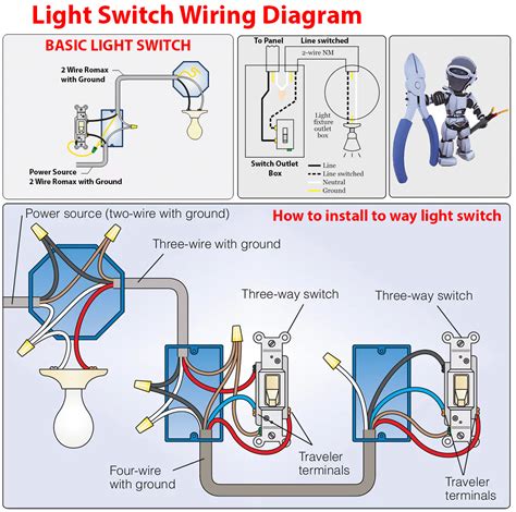 light switch  light wiring diagram