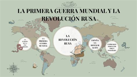 la primera guerra mundial y la revoluciÓn rusa by monica sánchez hoyos