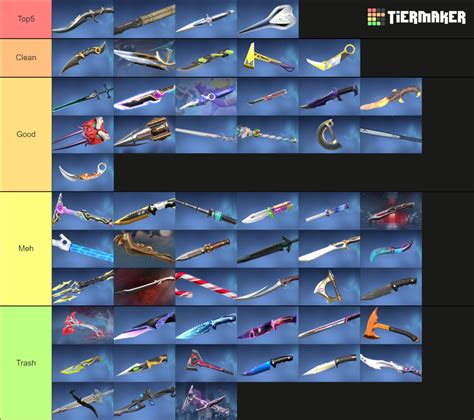 valorant knives tier list