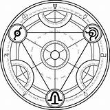 Transmutation Human Alchemy Fma Alchemist Fullmetal Circles Izumi Brotherhood Magick Izumis Sacred sketch template