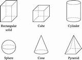Sphere Cube Cone Cylinder Shapes Worksheet Worksheets Volume Solids Solid Regular Grade Kindergarten Common Geometric 3d Printable 3rd Worksheeto Via sketch template