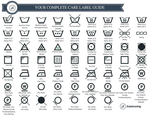 simbolos da lavandaria explicados guia de etiqueta de cuidados