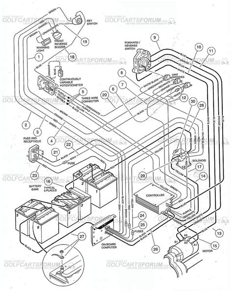club car wiring diagrams  volts