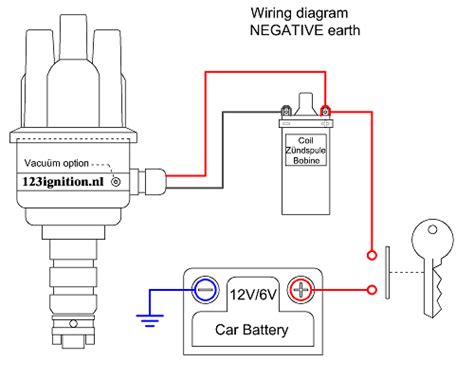 reyhan blog bosch ignition coil wiring diagram
