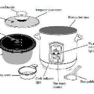 wiring diagram electric rice cooker datasheet