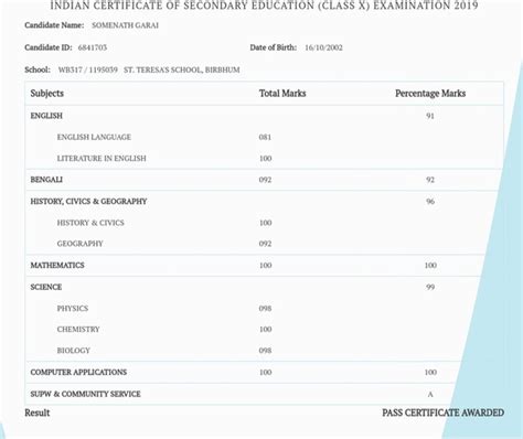 icse result 2021 check cisce icse 10th results here