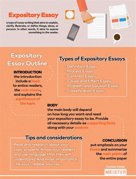 write  expository essay   steps customessaymeistercom