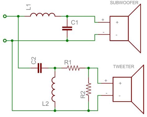 crossover wiring diagram wiring diagram wall