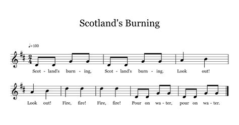 scotlands burning   elementary  classroom