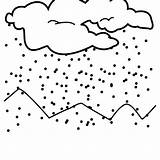 Fenomenos Atmosfericos Granizo Atmosferico Nevar sketch template