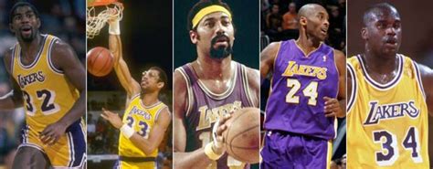 the all time best players from each nba team