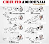 Addominali Esercizi Allenamento Tabata Gambe Esercizio Palestra Pesi Allenamenti Schede Pancia Addominale Scolpiti Allenare Bassi Plank Esempio Piatta Tutto Avere sketch template