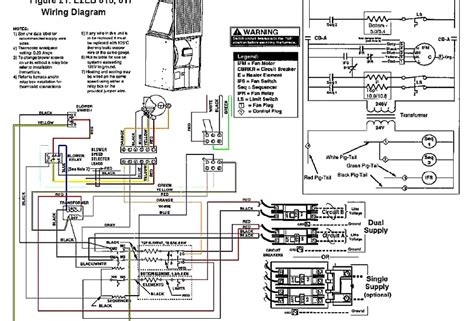 coleman evcon gas furnace wiring diagram search   wallpapers