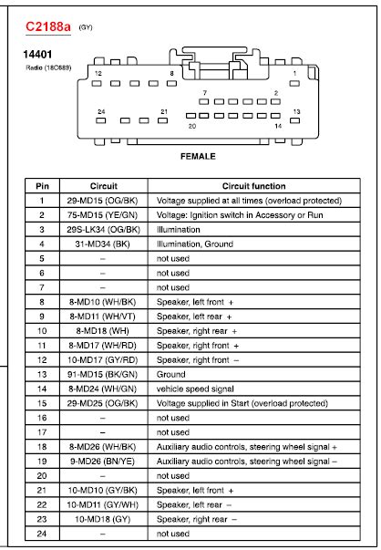 ford focus radio wiring diagram collection faceitsaloncom