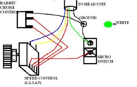 minn kota trolling motor wiring diagramv foot control