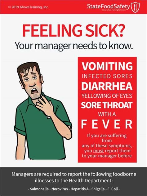 which symptom should you report to your manager