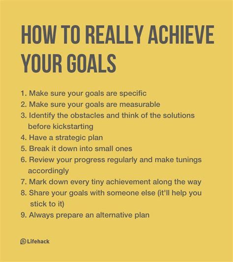 have you set your goals ambitiously but ended up achieving little life