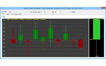 Stock Market Forecast Tools screenshot #4