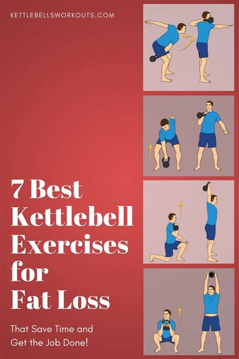 7 Best Kettlebell Exercises For Fat Loss Save Time Get The Job Done