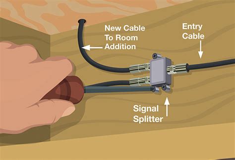 installing  coax cable splitter matkrownmusic