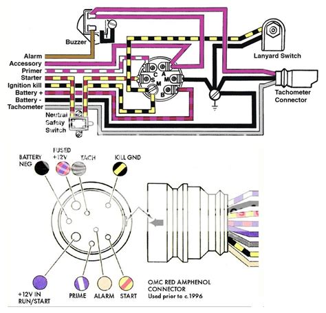 suzuki outboard wiring information collection wiring diagram sample