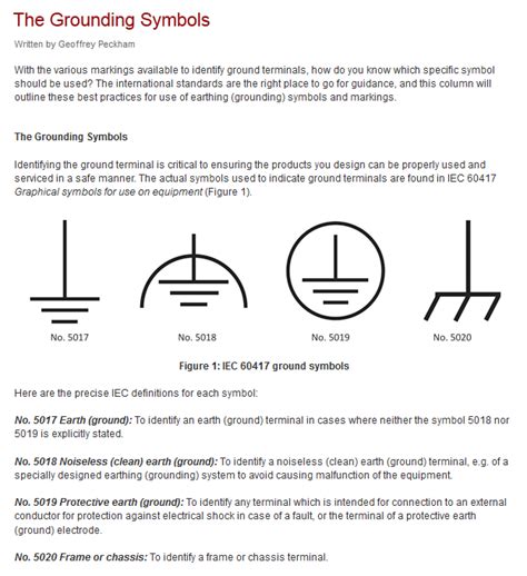 ground symbol circuit diagrams
