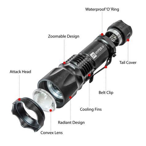 review   tactical flashlights