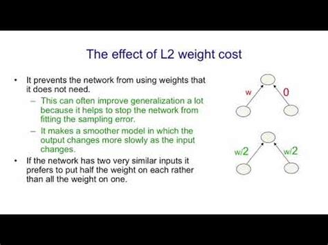 limiting  size   weights  min youtube